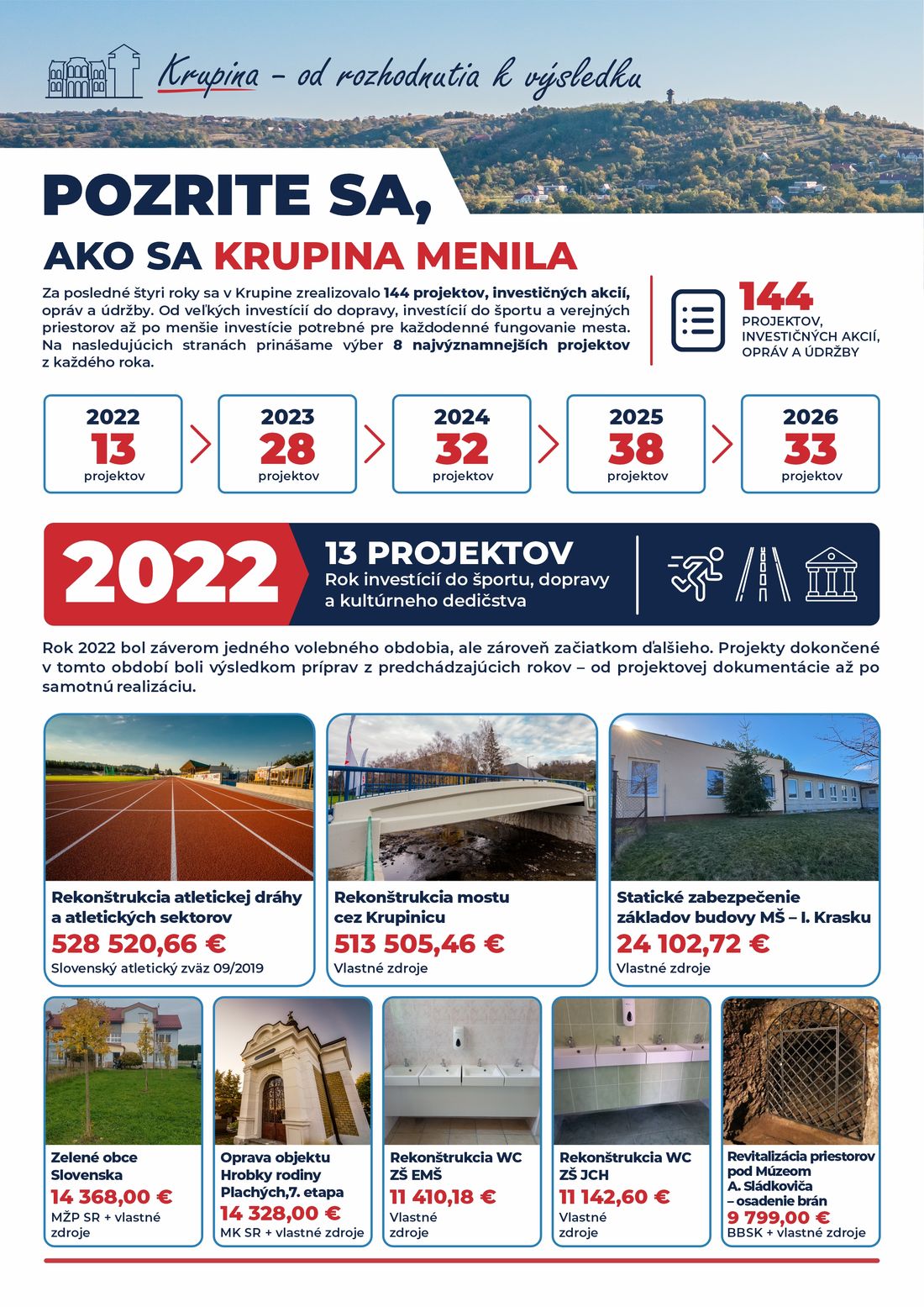 Volebné noviny – strana 4